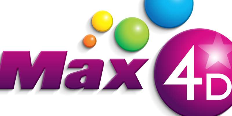 Xổ số Max 4D 33Win